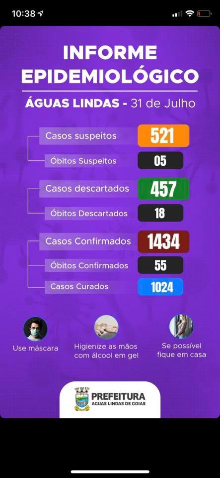 Boletim Epidemiológico 31 de julho