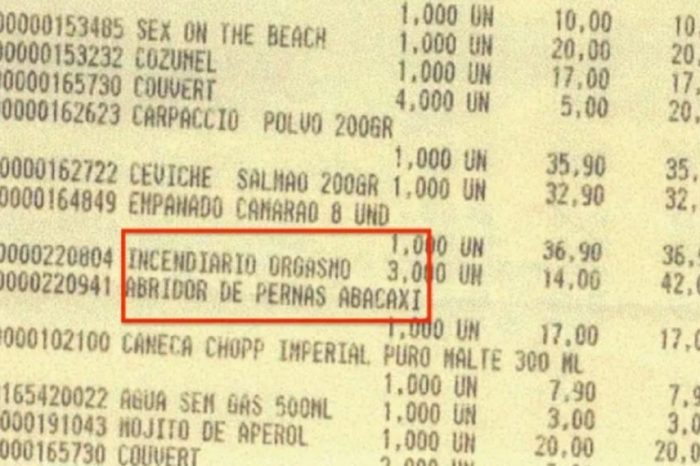 Vereador goiano é cassado por festa com whisky e cigarro pagos com dinheiro público