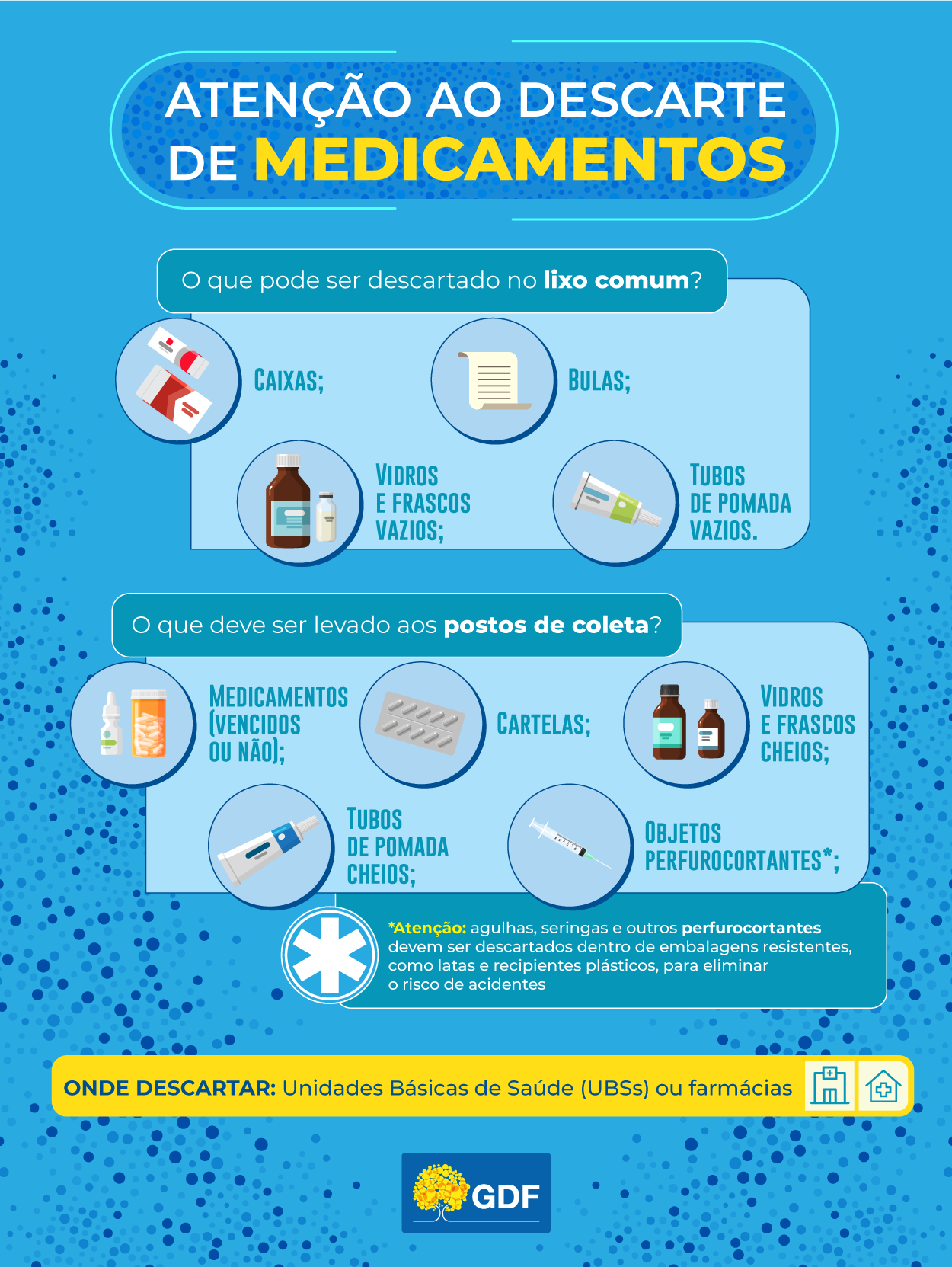 Descarte de medicamentos pode ser feito nas UBSs e farmácias do DF